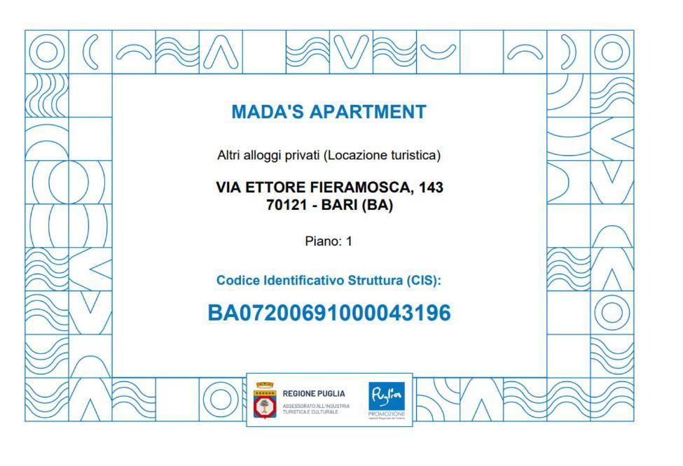 Mada'S Apartment Comfort Бари Екстериор снимка